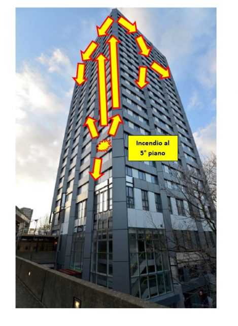 incendio grenfell tower schema edificio