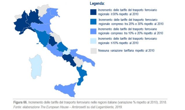 slide trasporto ferroviario