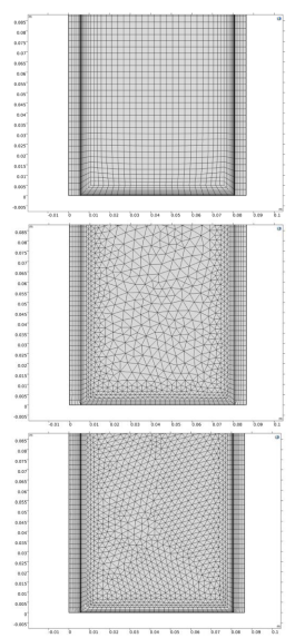 sistemi finestrati complessi grafico