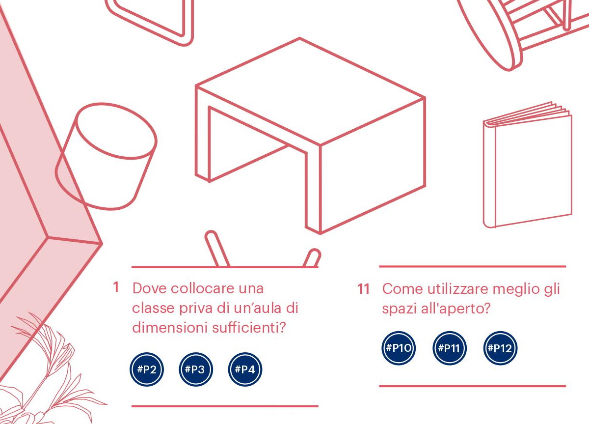 “Fare spazio”: soluzioni progettuali per la scuola ai tempi del Covid