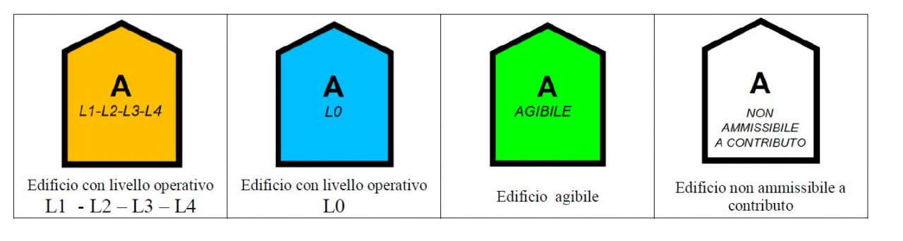 ricostruzione post sisma