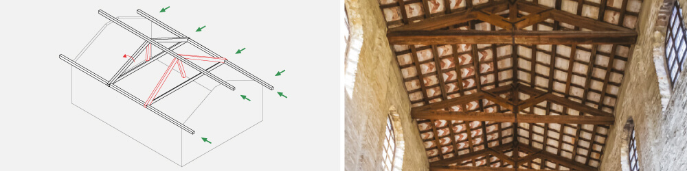 capriate lignee assenza controventi immagine disegno