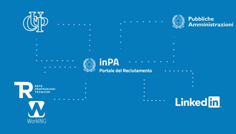 Nasce inPA – il Portale del Reclutamento: è il LinkedIN di Brunetta