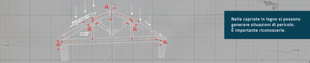 equilibrio capriate disegno tecnico