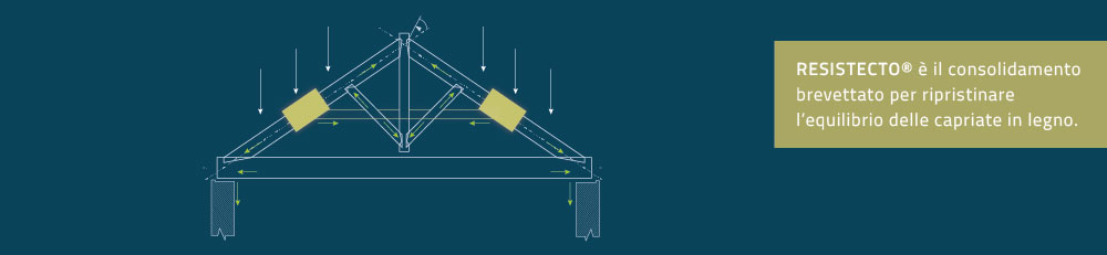 equilibrio capriate consolidamento resistecto