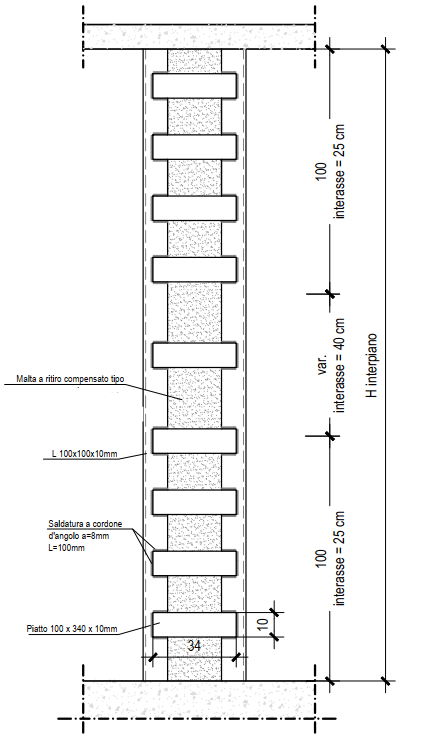 cemento armato disegno