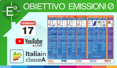 detrazioni fiscali 2023 locandina webinar gratuito poster enea logical 17 febbraio 2023