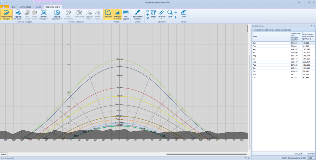 impianti solari termici